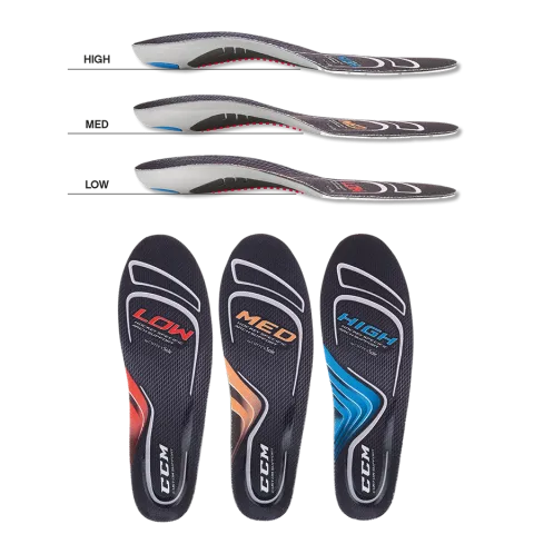 CCM Custom Support Insoles