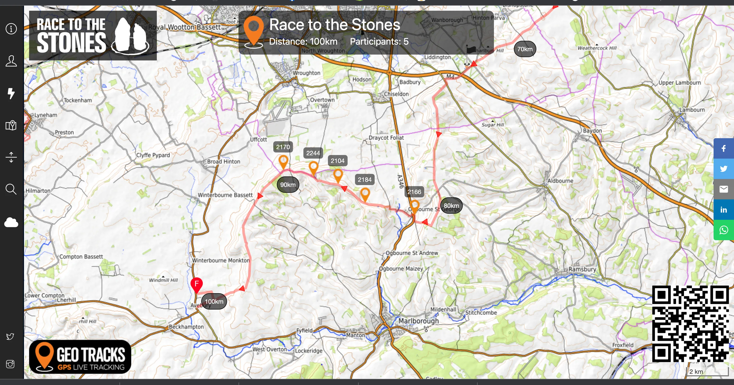 GPS Tracker Hire. Race to the Stones. 13th – 14th July 2024