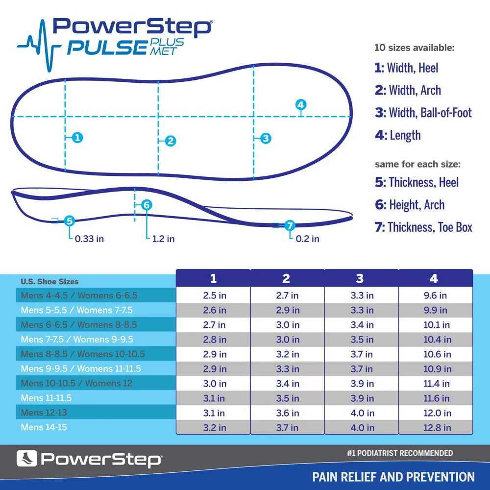 PowerStep PULSE Plus Insoles | Ball of Foot Pain Relief Running Shoe Insert