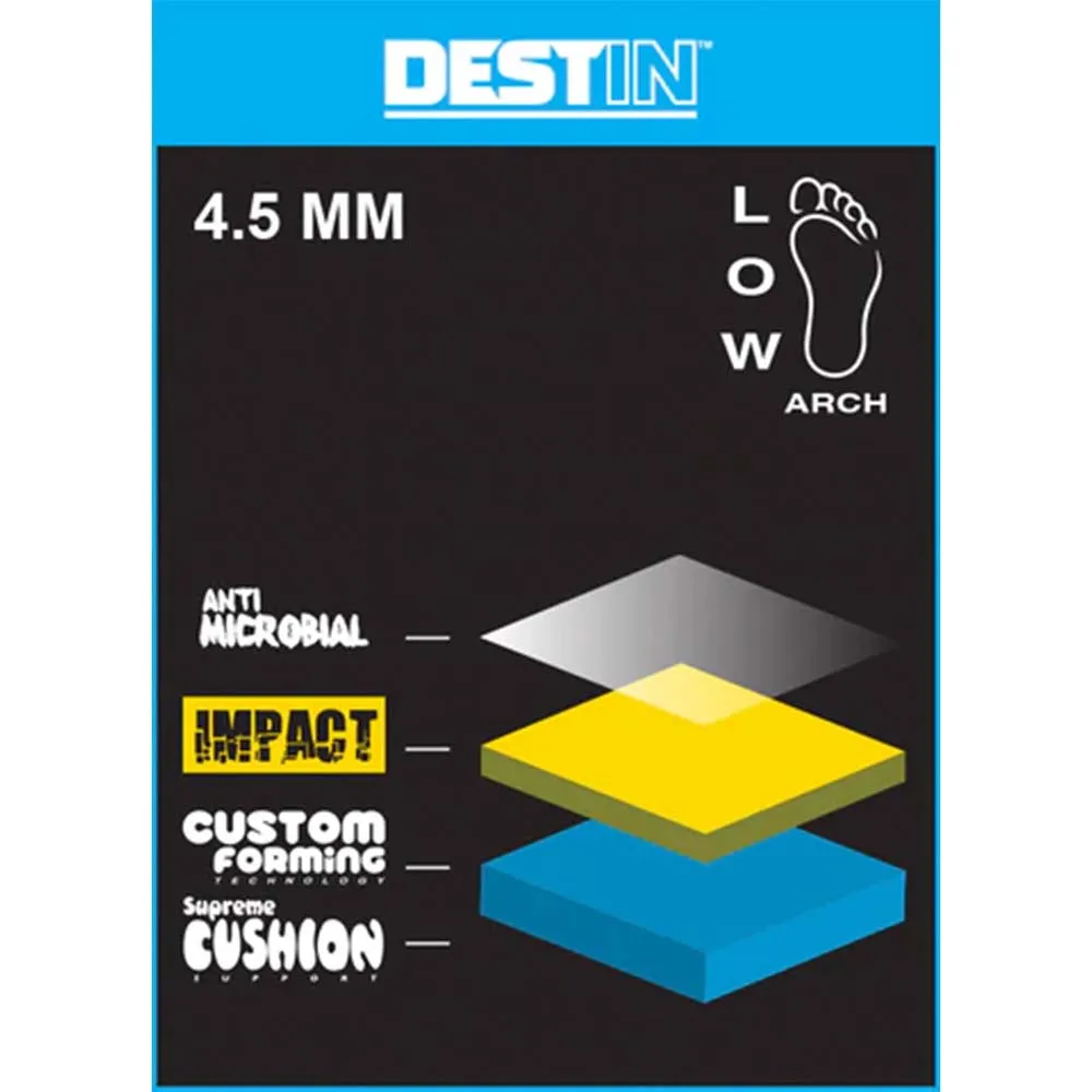 Remind - Destin Classic Reflexology Insoles